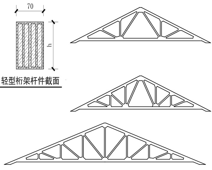 重磅：神奇的結(jié)構(gòu)誕生了！(圖5)