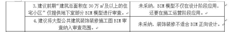 設(shè)計單位如何看待BIM審圖！(圖3)