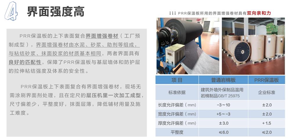 萬華PRR保溫板：A級，豎絲巖棉與硬泡聚氨酯復(fù)合一體！(圖7)