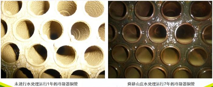 專業(yè)治理：中央空調(diào)【制冷效果差、費(fèi)電...】(圖4)