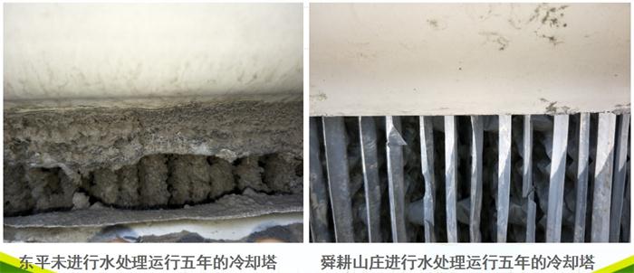 專業(yè)治理：中央空調(diào)【制冷效果差、費(fèi)電...】(圖5)