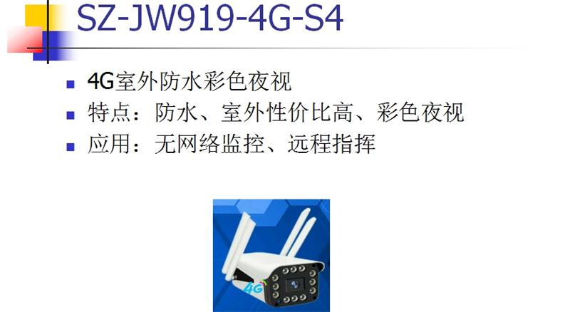 4G室、外防、水彩色夜視：曉民電子(圖1)