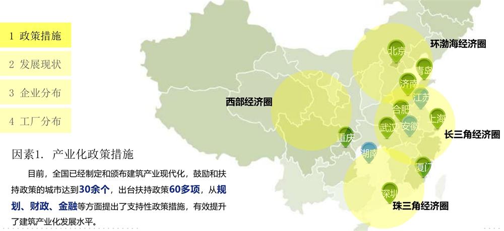 【建設產(chǎn)業(yè)園】一站式服務！(圖13)