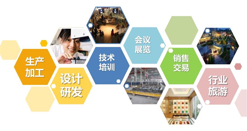 8大特色：城市（園區(qū)）轉(zhuǎn)型升級考量！(圖1)