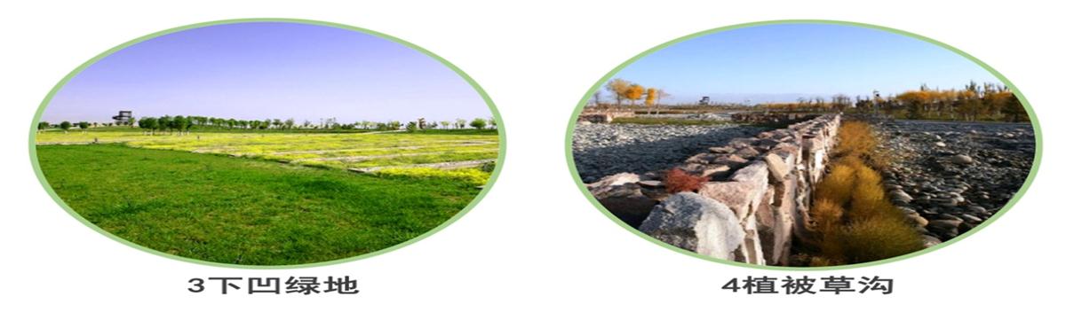 海綿城市的概念及建設“六”字方針！(圖3)