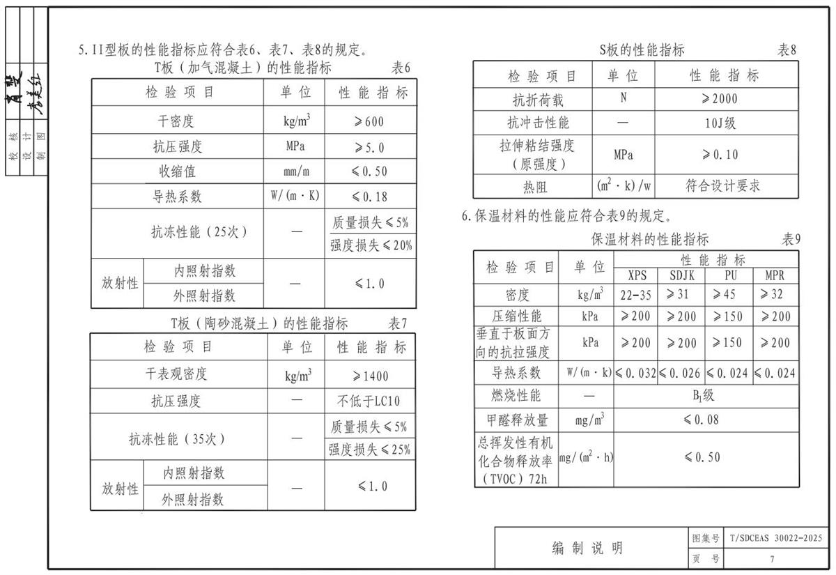 TS裝配式復(fù)合保溫外墻系統(tǒng)(圖8)