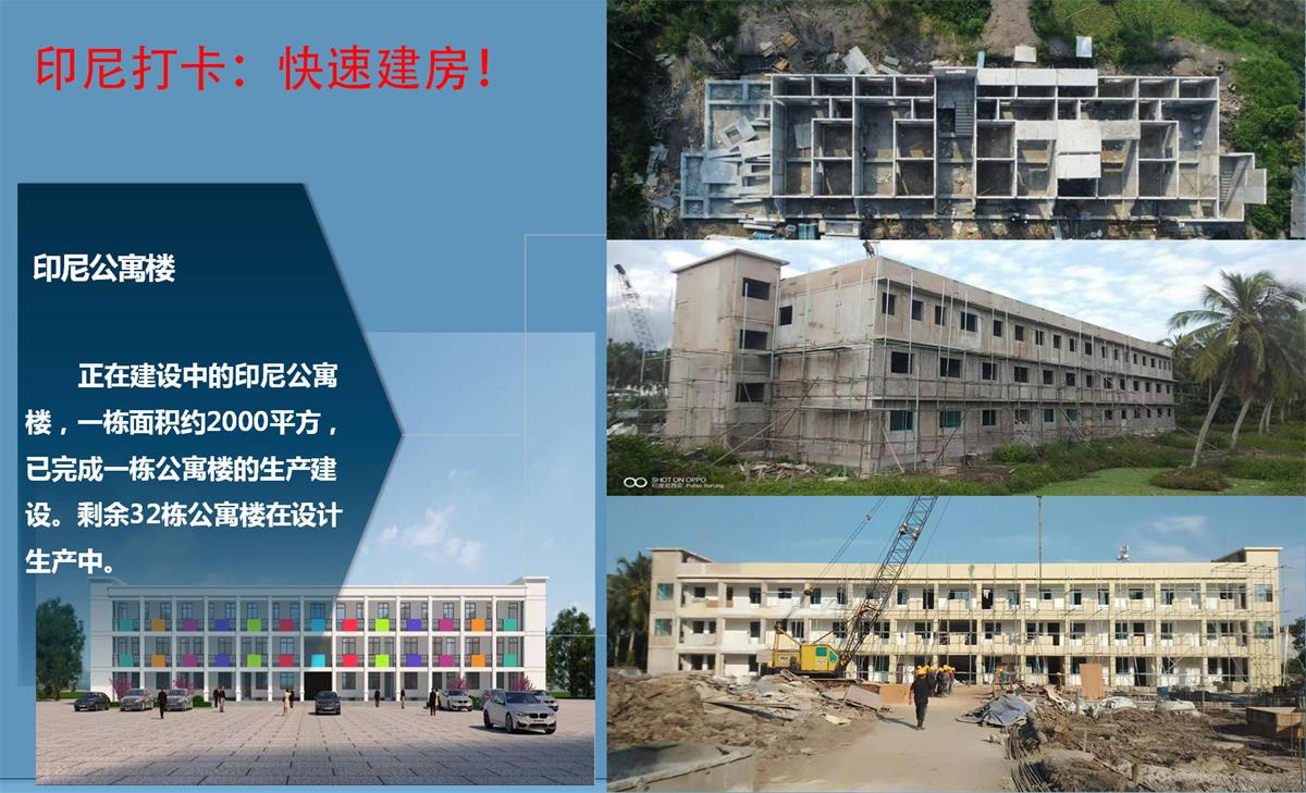 快速建房：打卡國內、國外！(圖9)