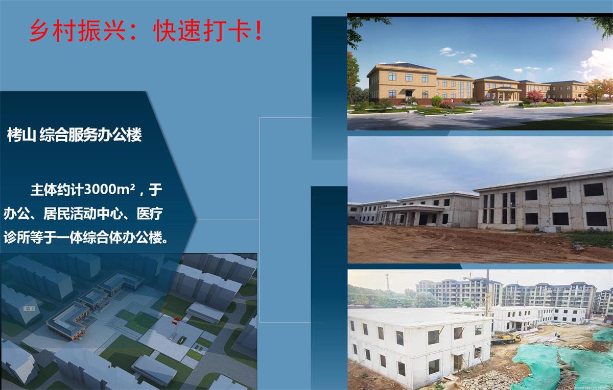 快速建房：打卡國內、國外！(圖13)