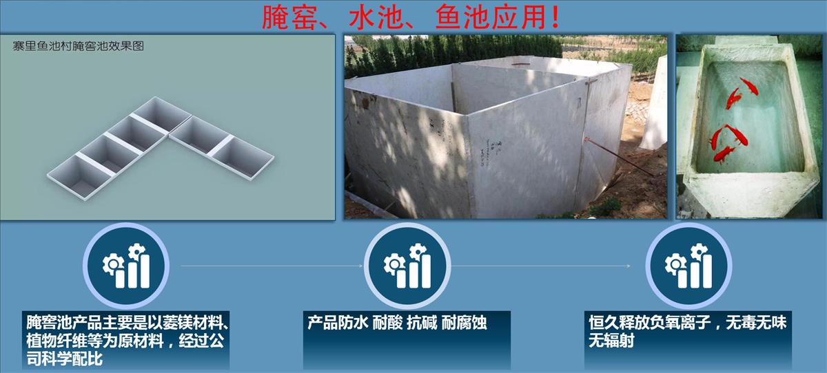 快速建房：打卡國內、國外！(圖15)