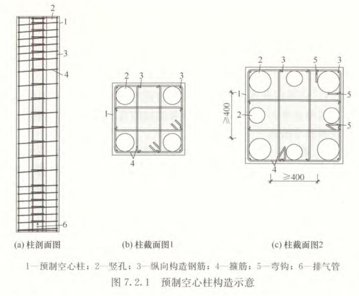 視圖快速了解：裝配式建筑EMC技術體系！(圖7)