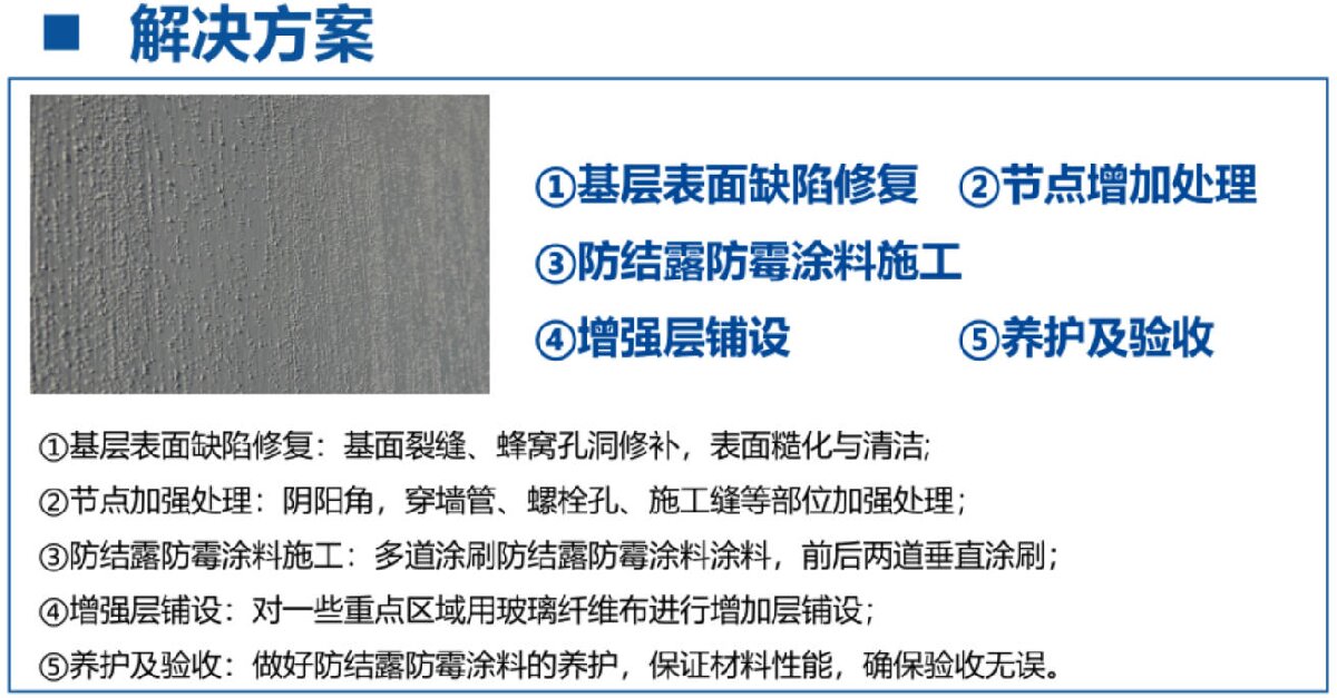 地下空間：防結(jié)露、防霉治理修繕(圖3)