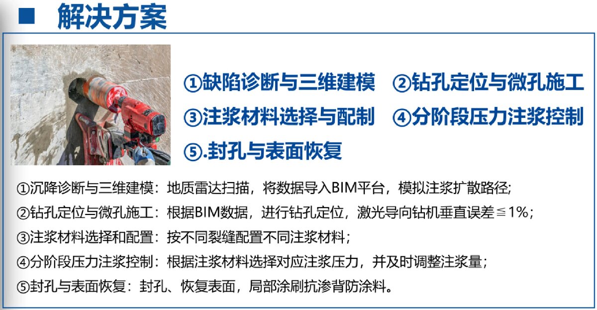 地下空間：結(jié)構缺陷、滲漏與水損治理！(圖3)