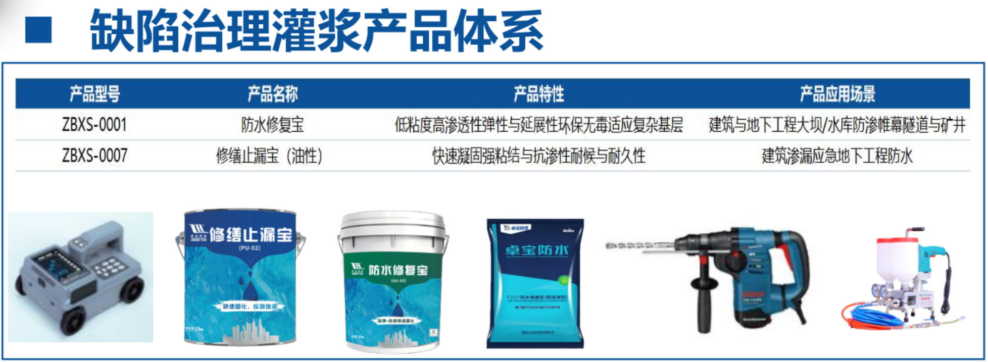 地下空間：結(jié)構缺陷、滲漏與水損治理！(圖4)