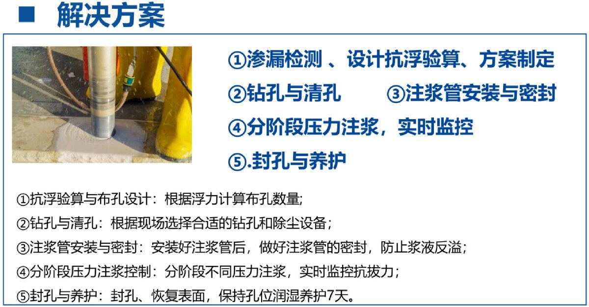 地下空間底板：滲漏與水損治理！(圖3)