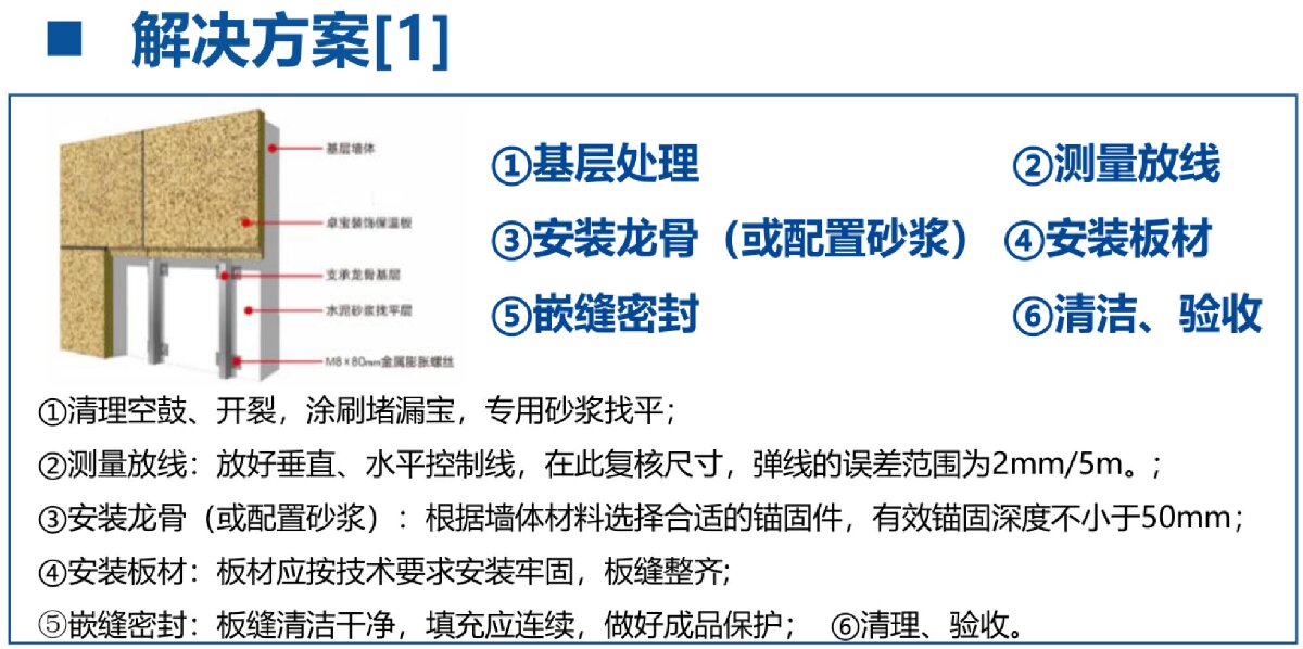 外墻一體化免拆除修繕兩個方案！(圖3)