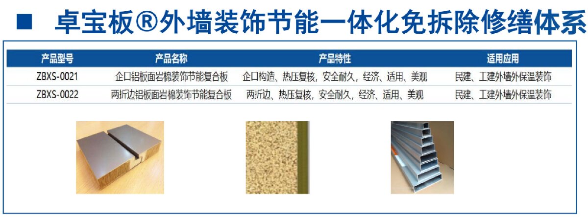 外墻一體化免拆除修繕兩個方案！(圖4)